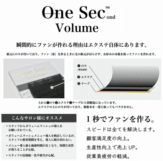 ONE SEC・BROWN [J CURL THICKNESS 0.07 LENGTH 7-15MIX]