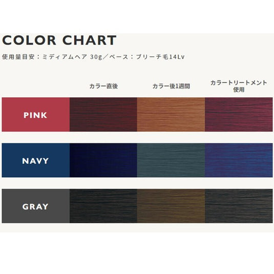 Tintbar Color Treatment Navy 150g