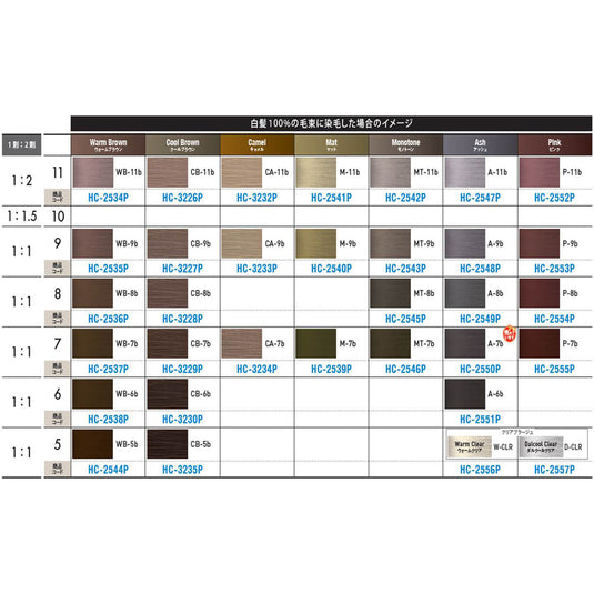 Sroloc Color Chart