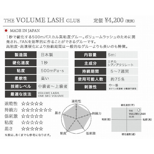 Volume Lash Glue 5ml