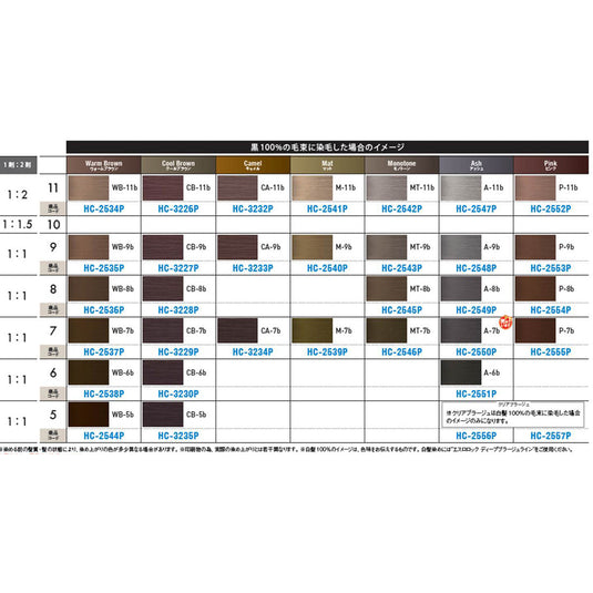 Sroloc Color Chart