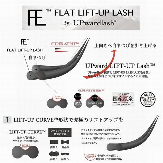 Upwardlash Flat Lift Up Lash CC Curl 0.15 thickness 9MM SINGLE BLACK BROWN